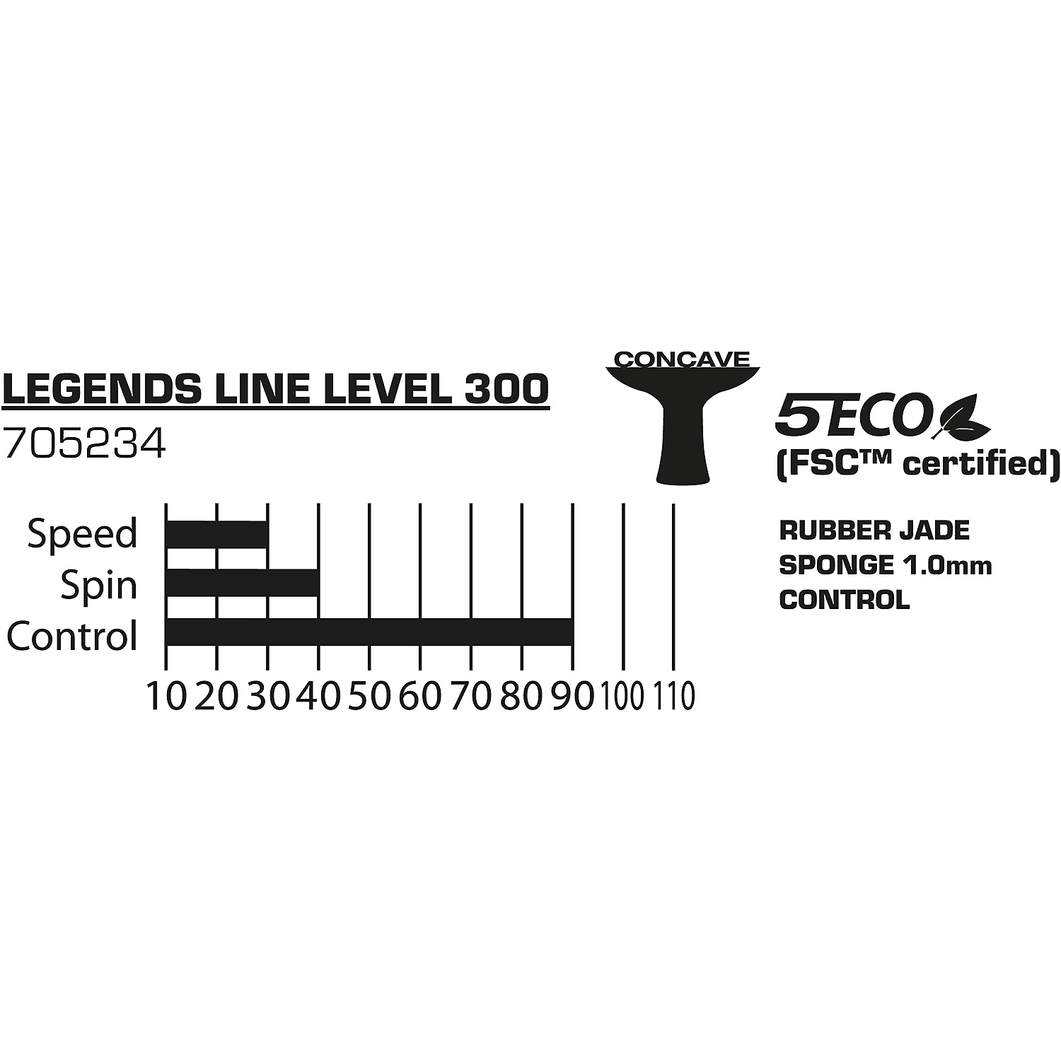 Unisex DONIC Schildkröt wie abgebildet TT-Schläger LEGENDS 300 FSC 000 - Tischtennis-Schläger