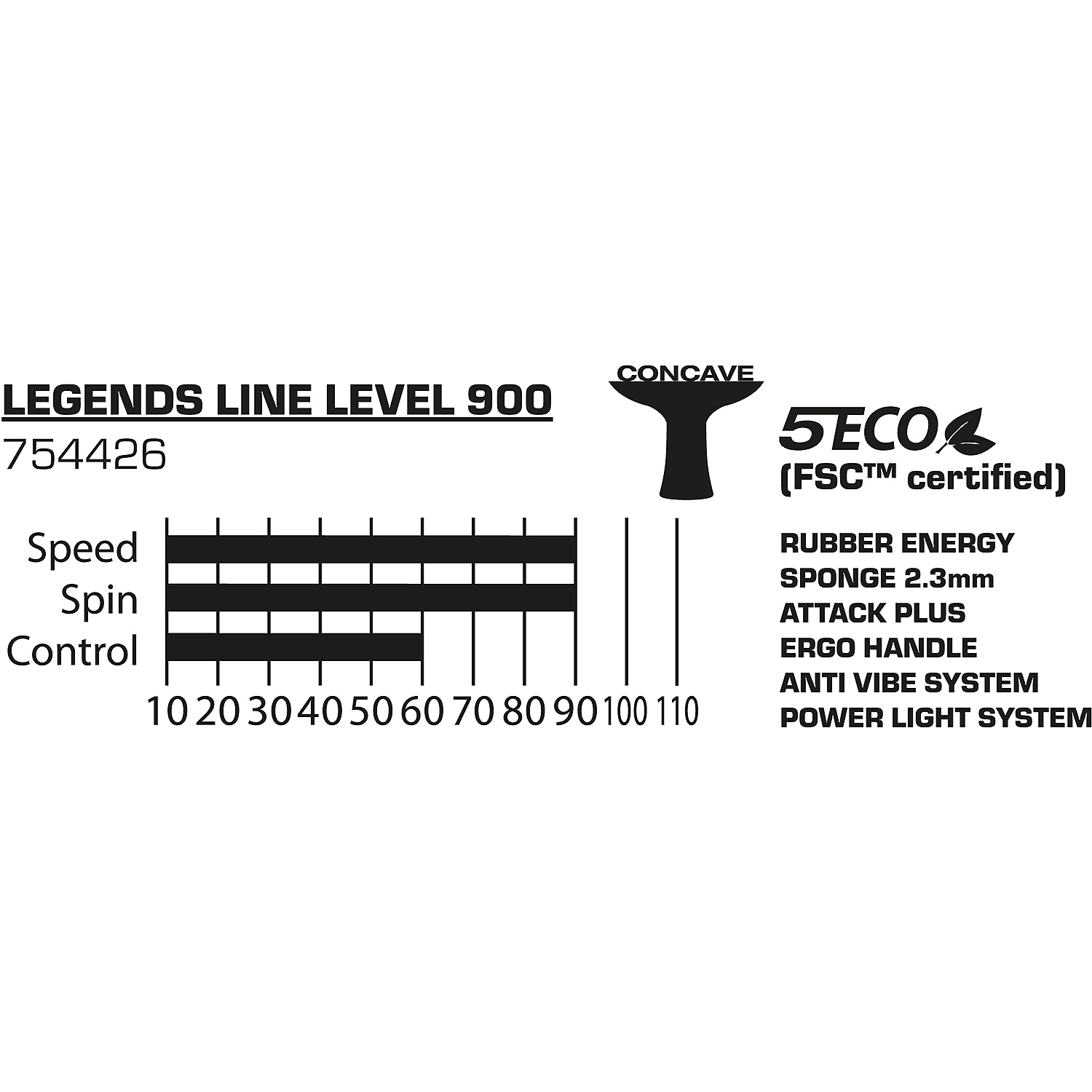 Unisex Puma wie abgebildet TT-Schläger LEGENDS 900 FSC 000 - Tischtennis-Schläger