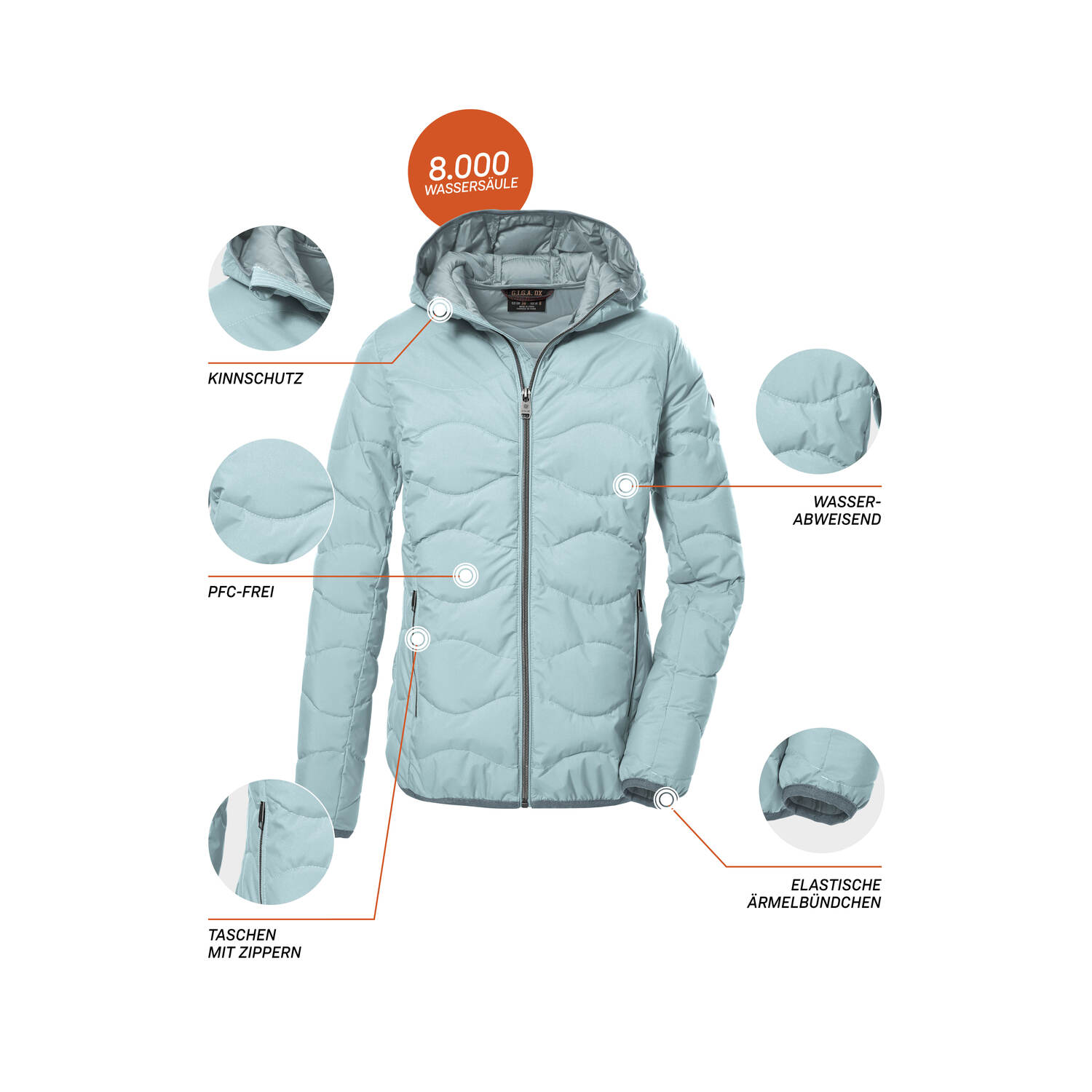 Damen G.I.G.A. DX by killtec Blau GW 21 WMN QLTD JCKT 00545 50 Funktionsjacke