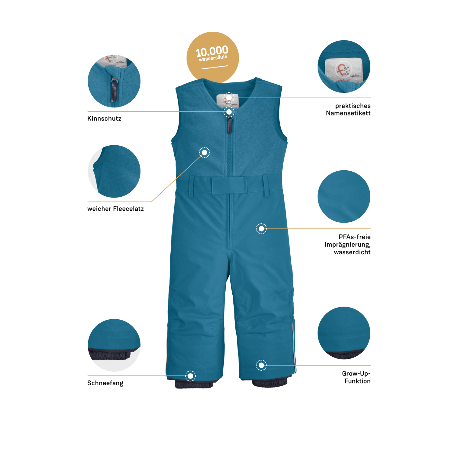 Minis first instinct by killtec Blau FISW 36 MNS ONPC 00810 122/8 Overall