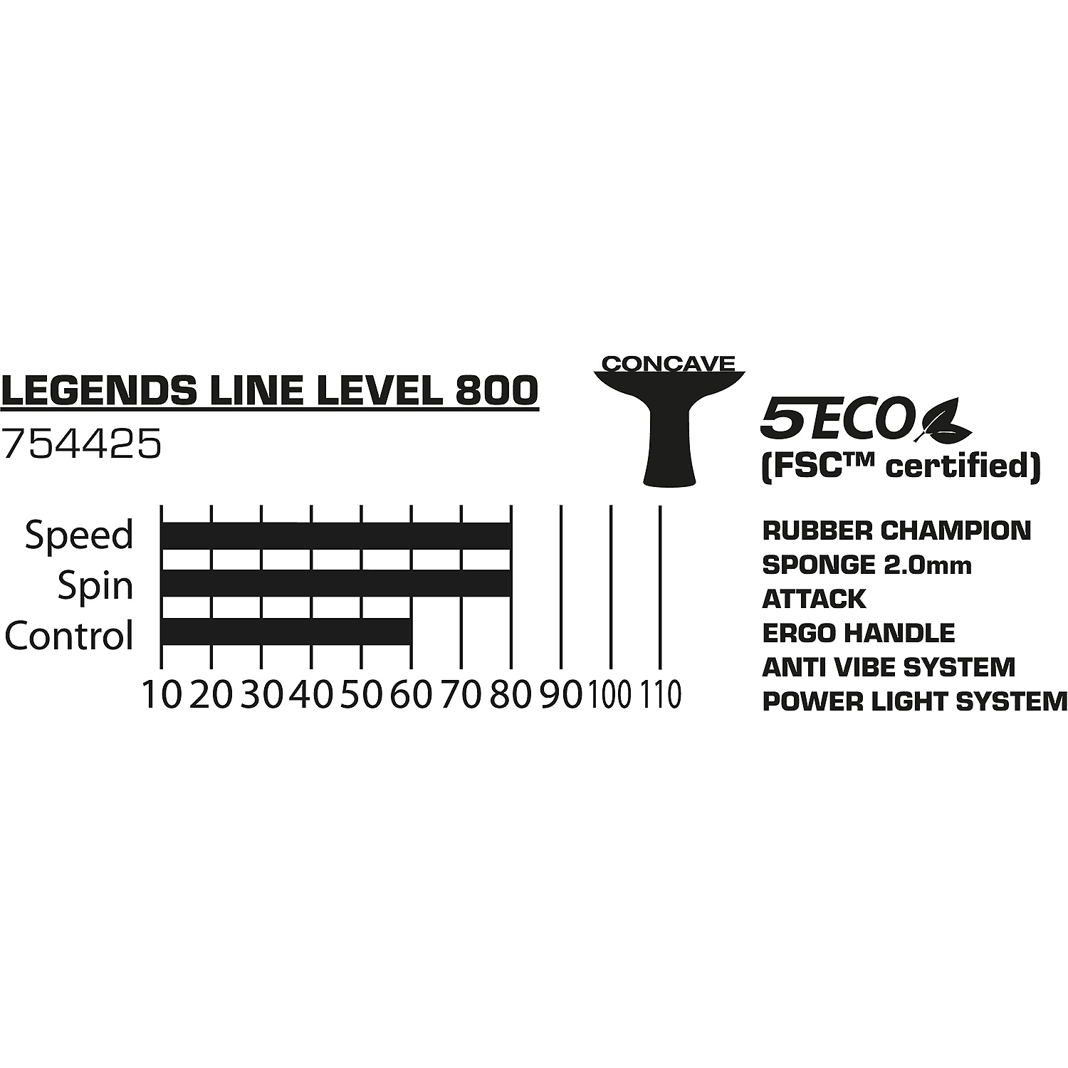 Unisex DONIC Schildkröt wie abgebildet TT-Schläger LEGENDS 800 FSC 000 - Tischtennis-Schläger